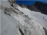 Gößgraben - Hochalmspitze